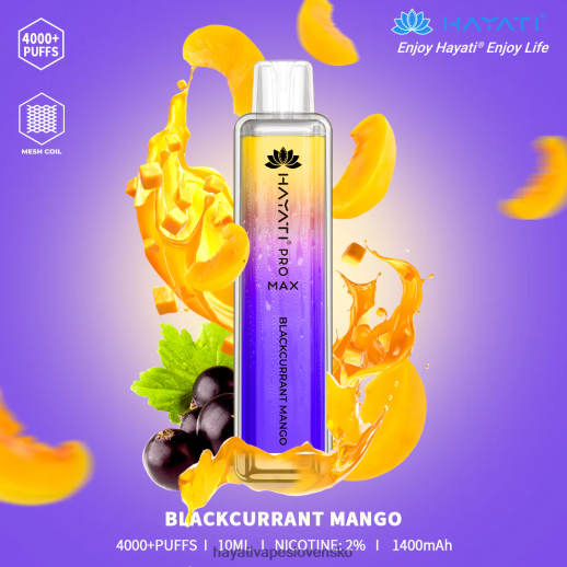 čierne ríbezle mango