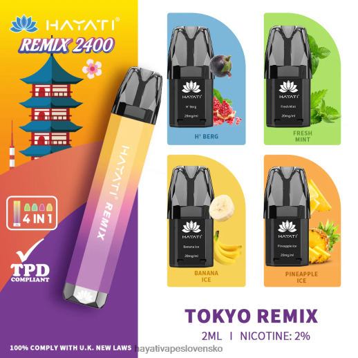 tokijský remix